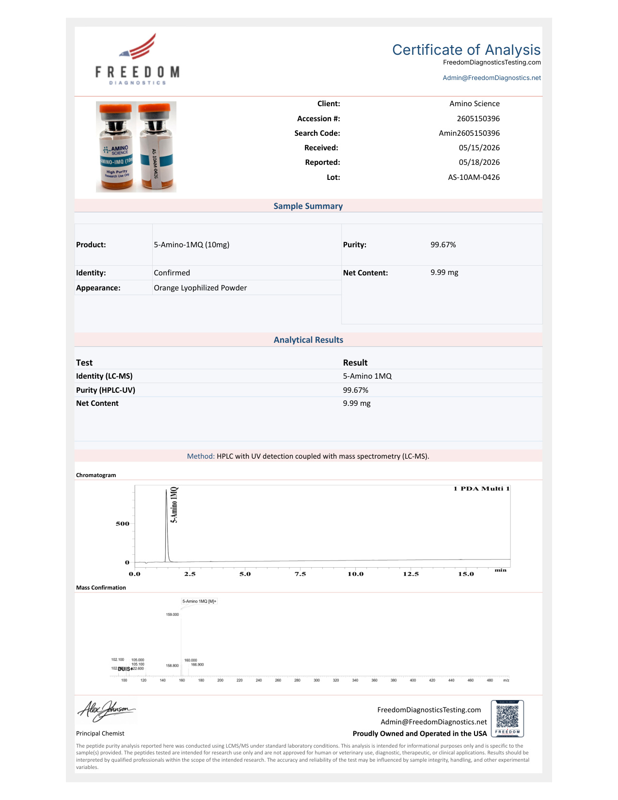 COA 10mg