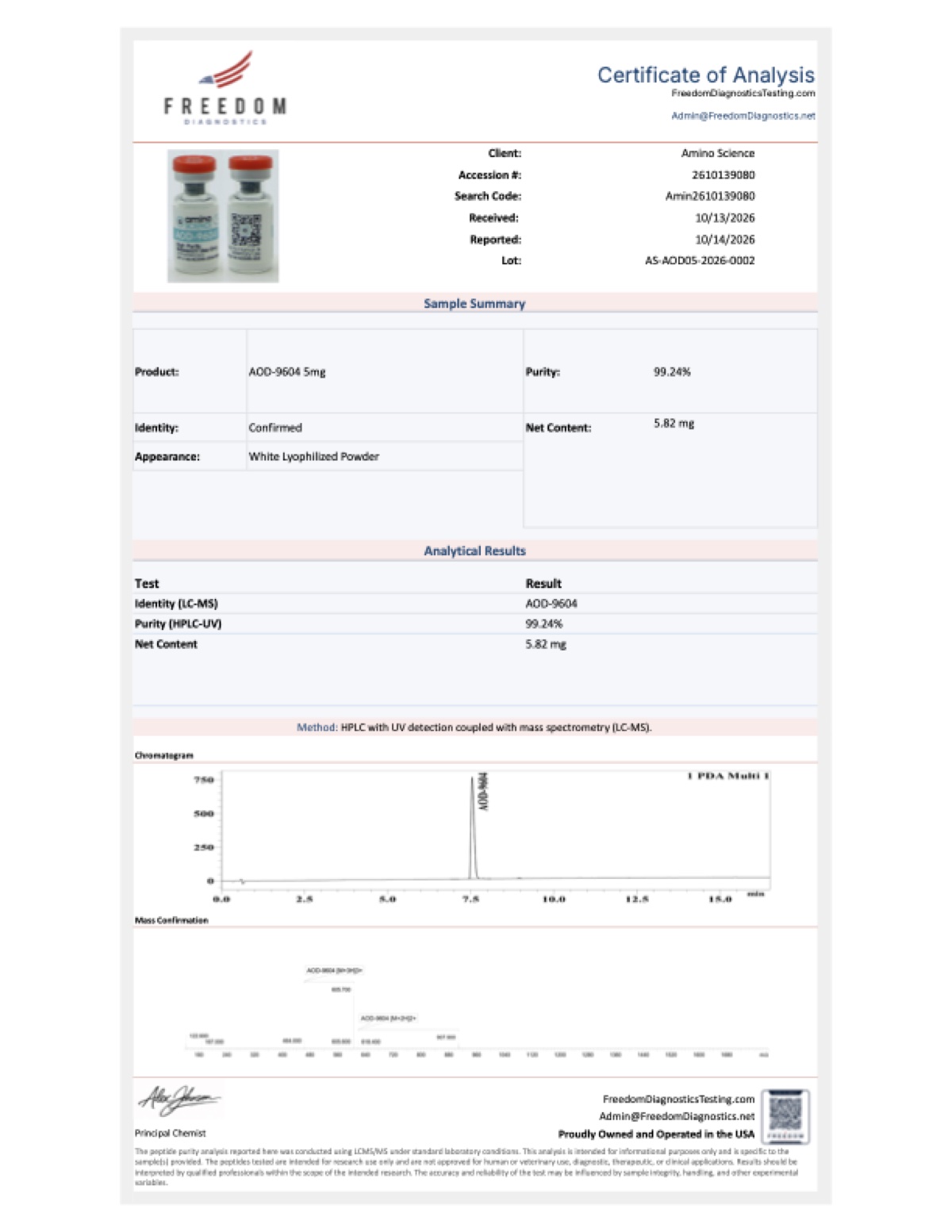 COA 5mg