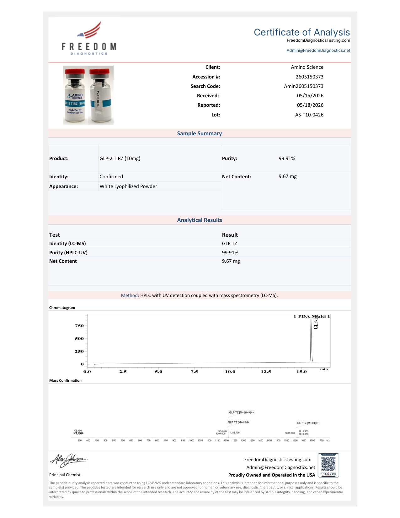 COA 10mg