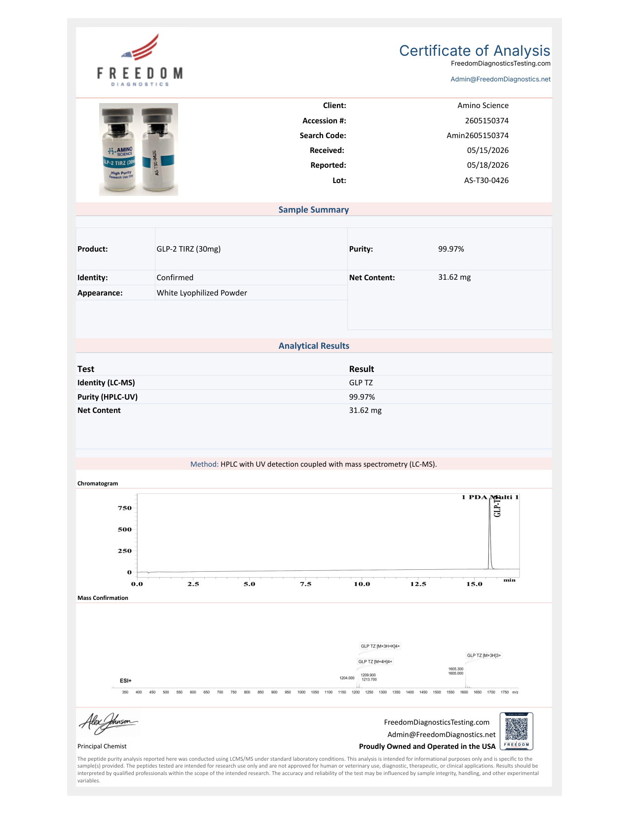COA 30mg