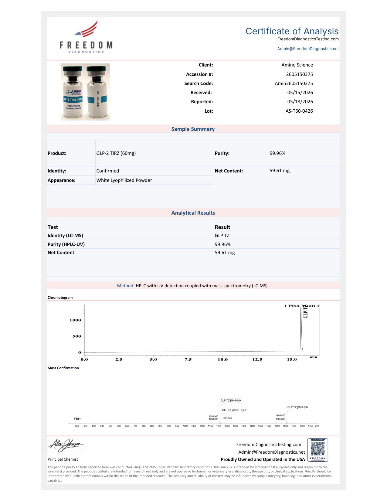 COA 60mg