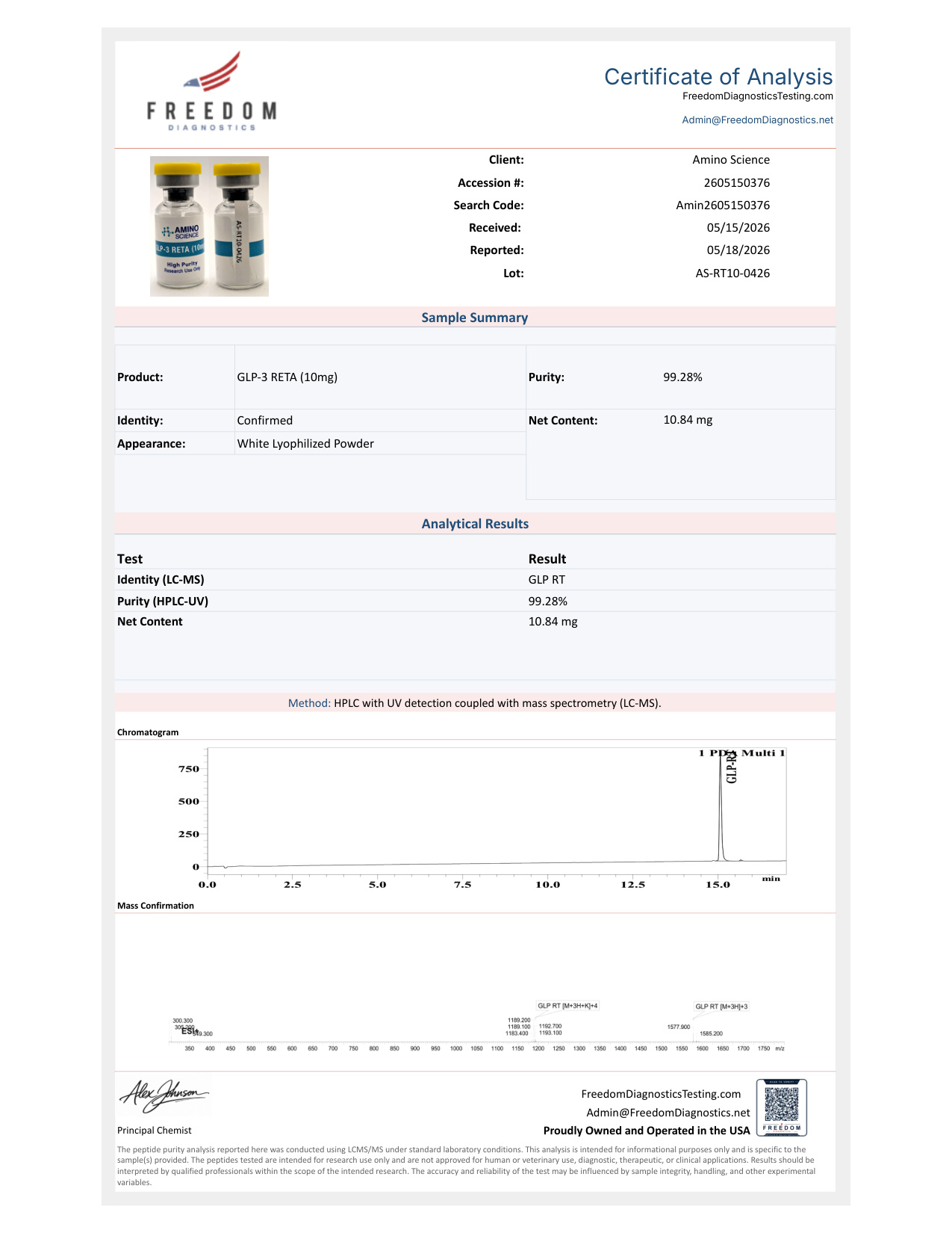 COA 10mg