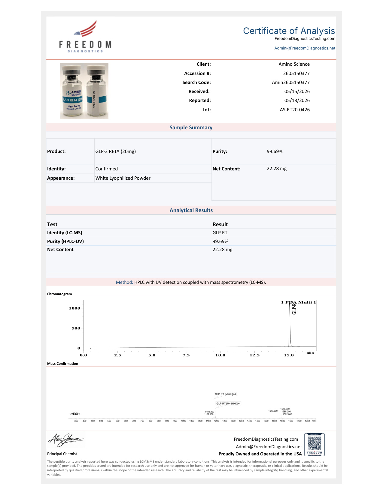 COA 20mg