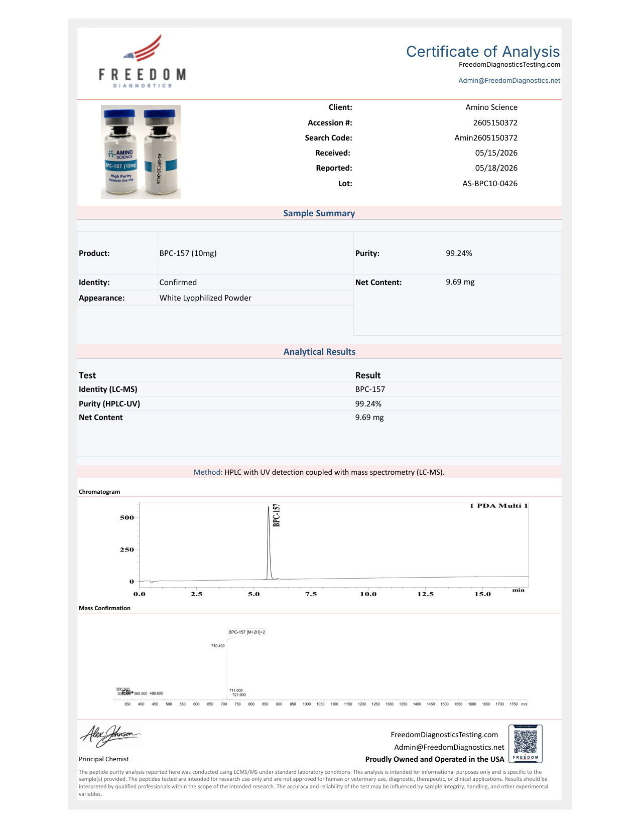 COA 10mg