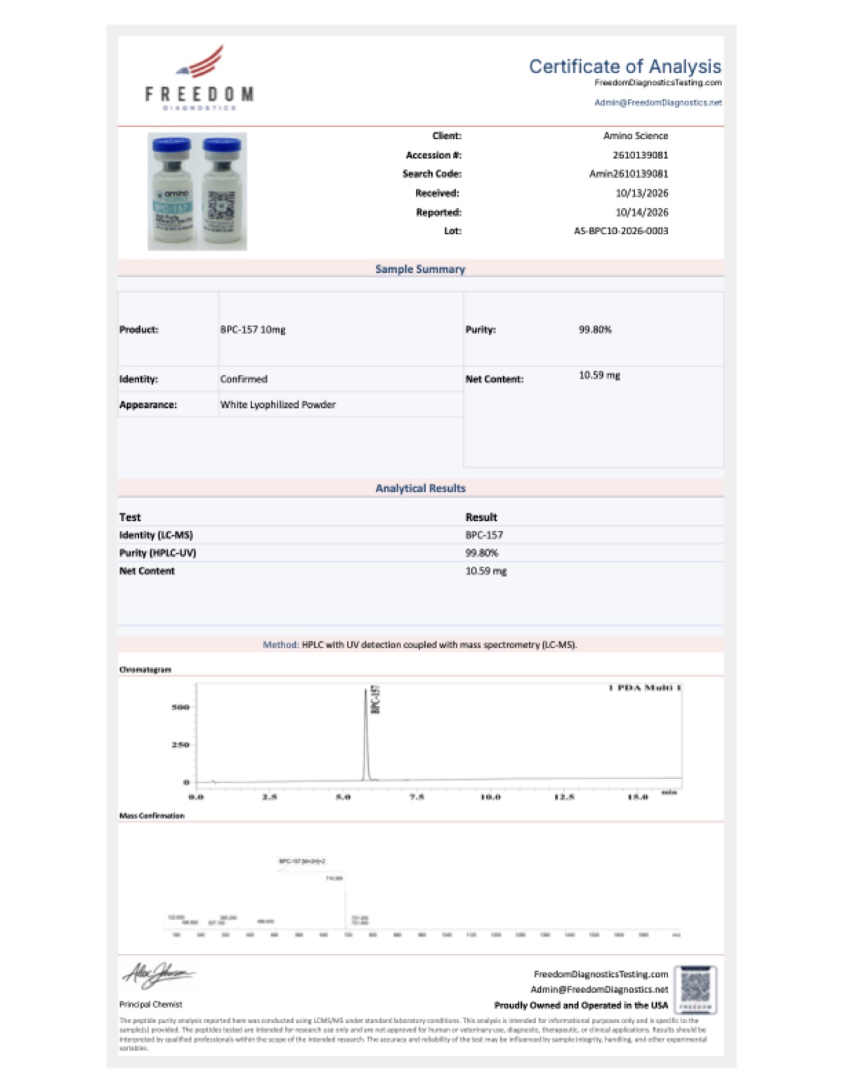 COA 10mg