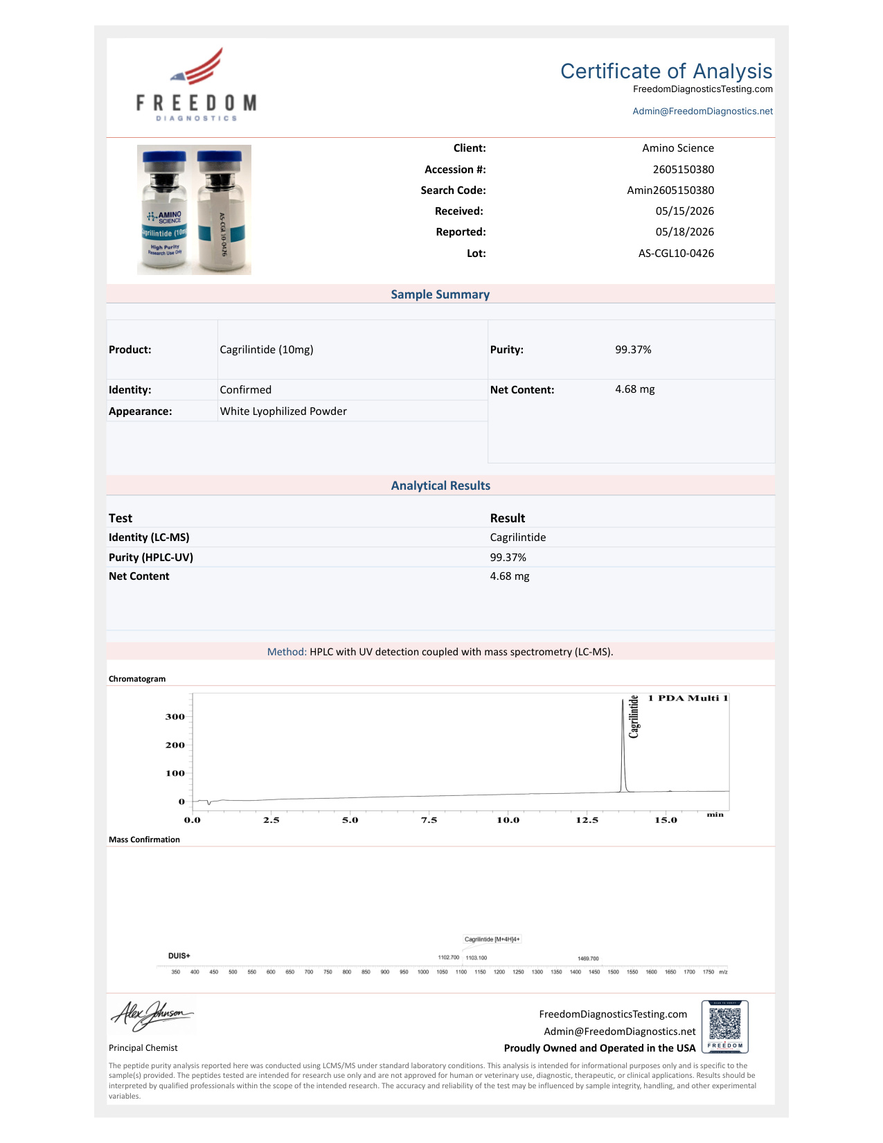 Cagrilintide (10mg)