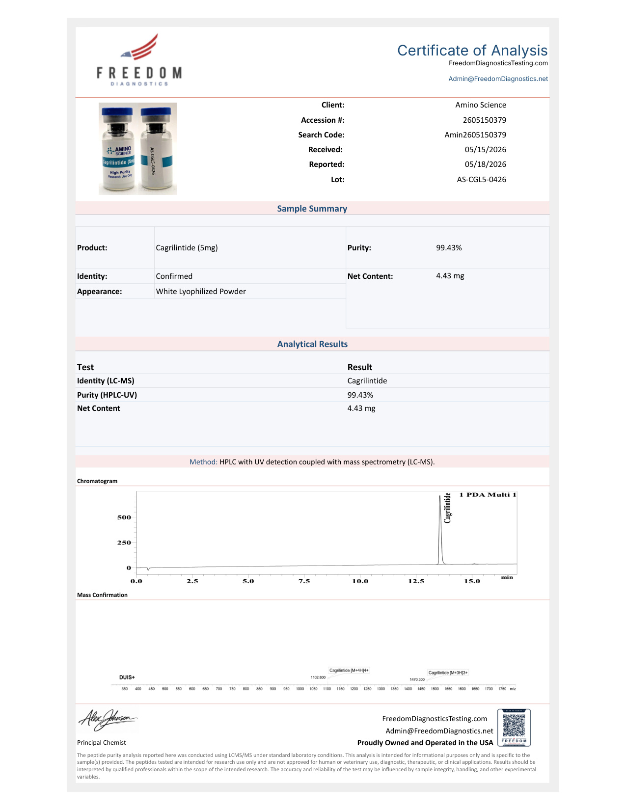 Cagrilintide (5mg)