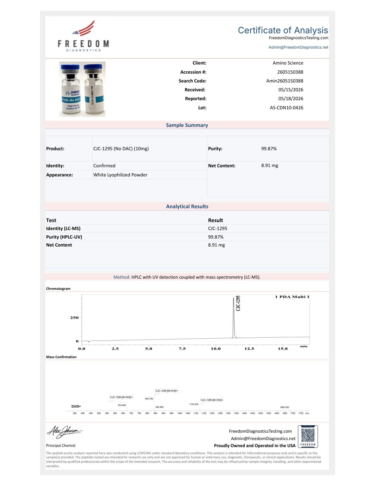 CJC 1295 (10mg)