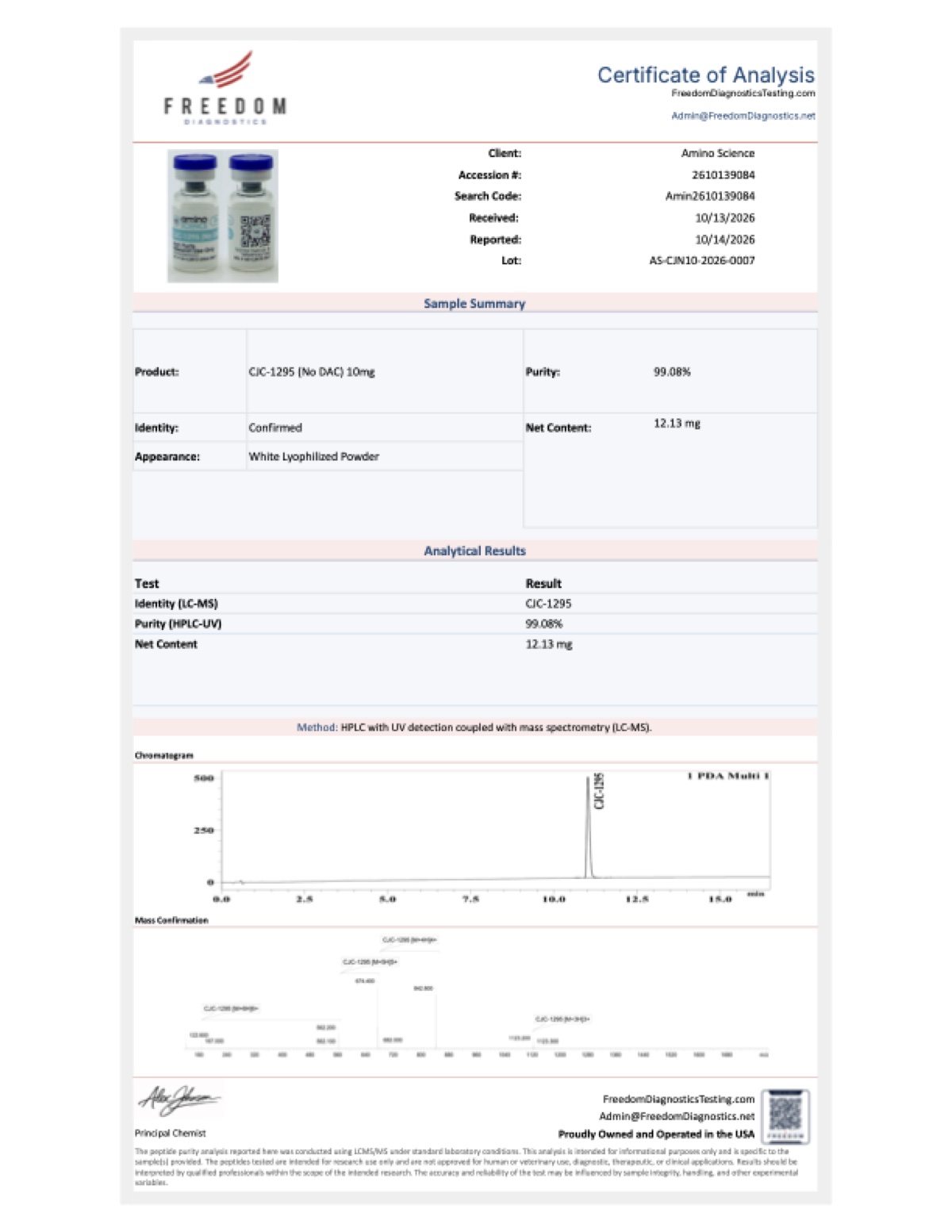 COA 10mg