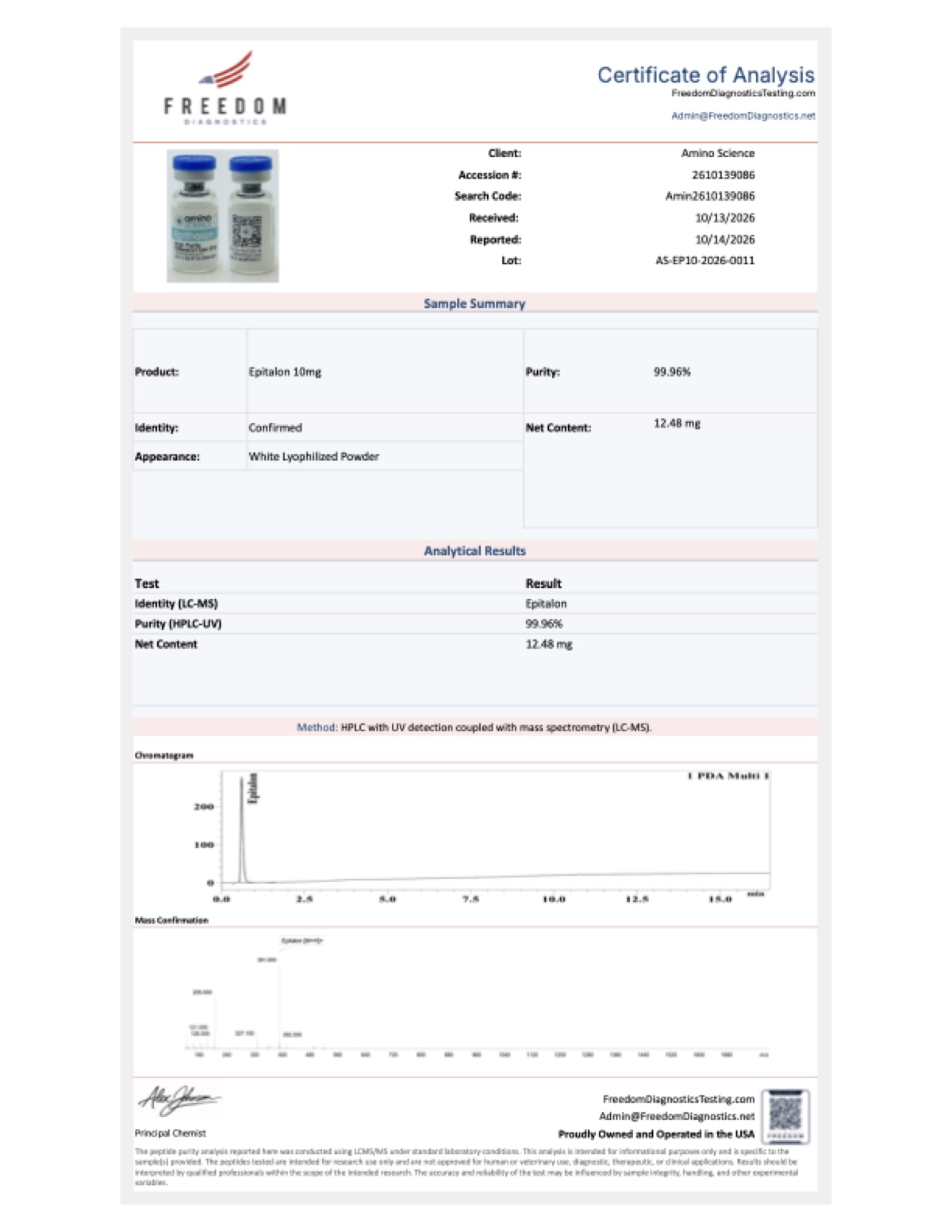 COA 10mg