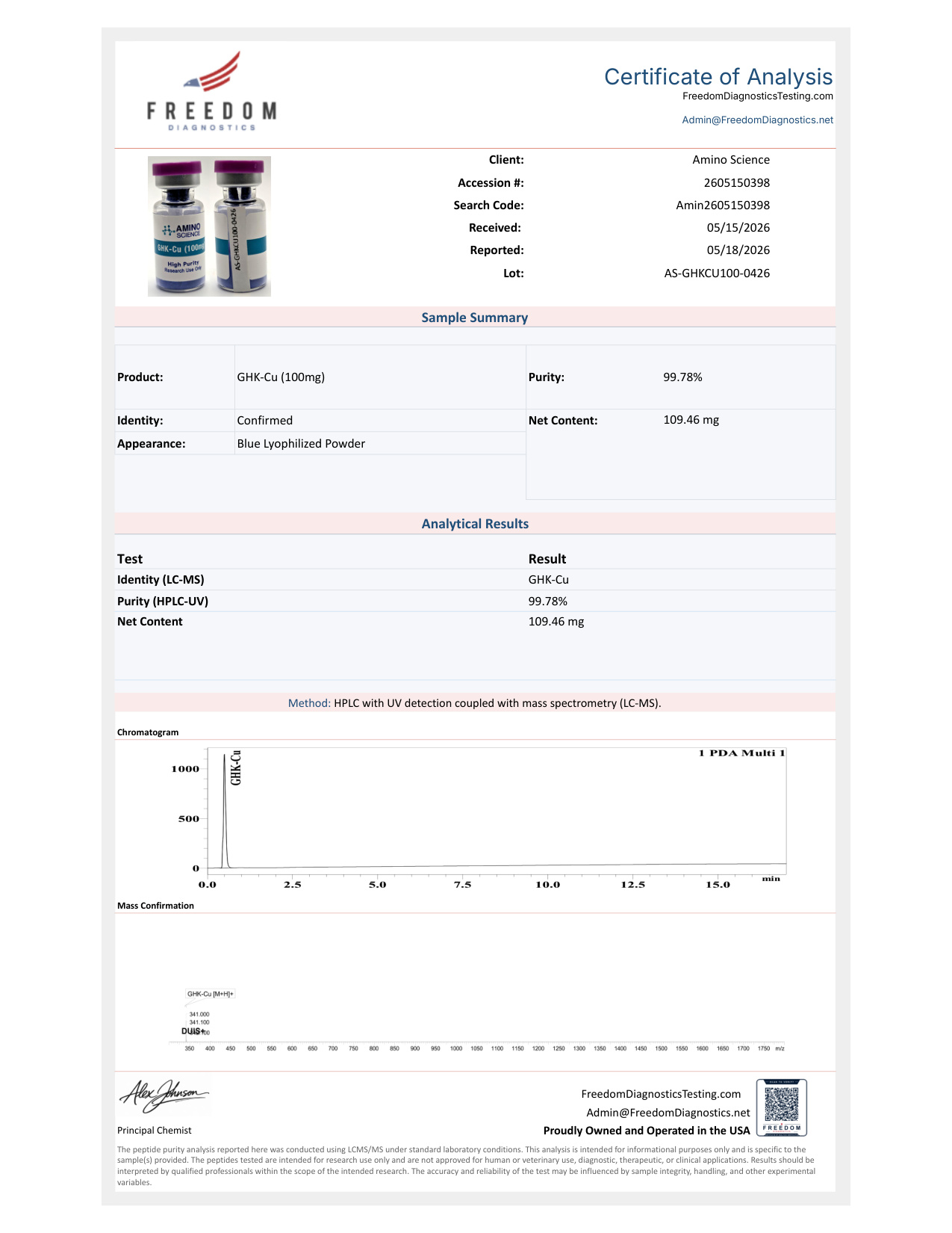 GHK CU (100mg)