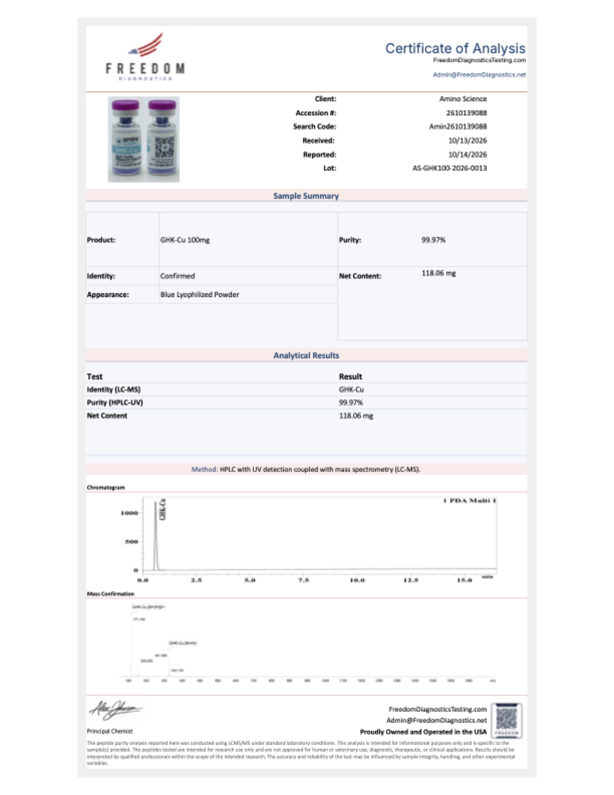 COA 100mg