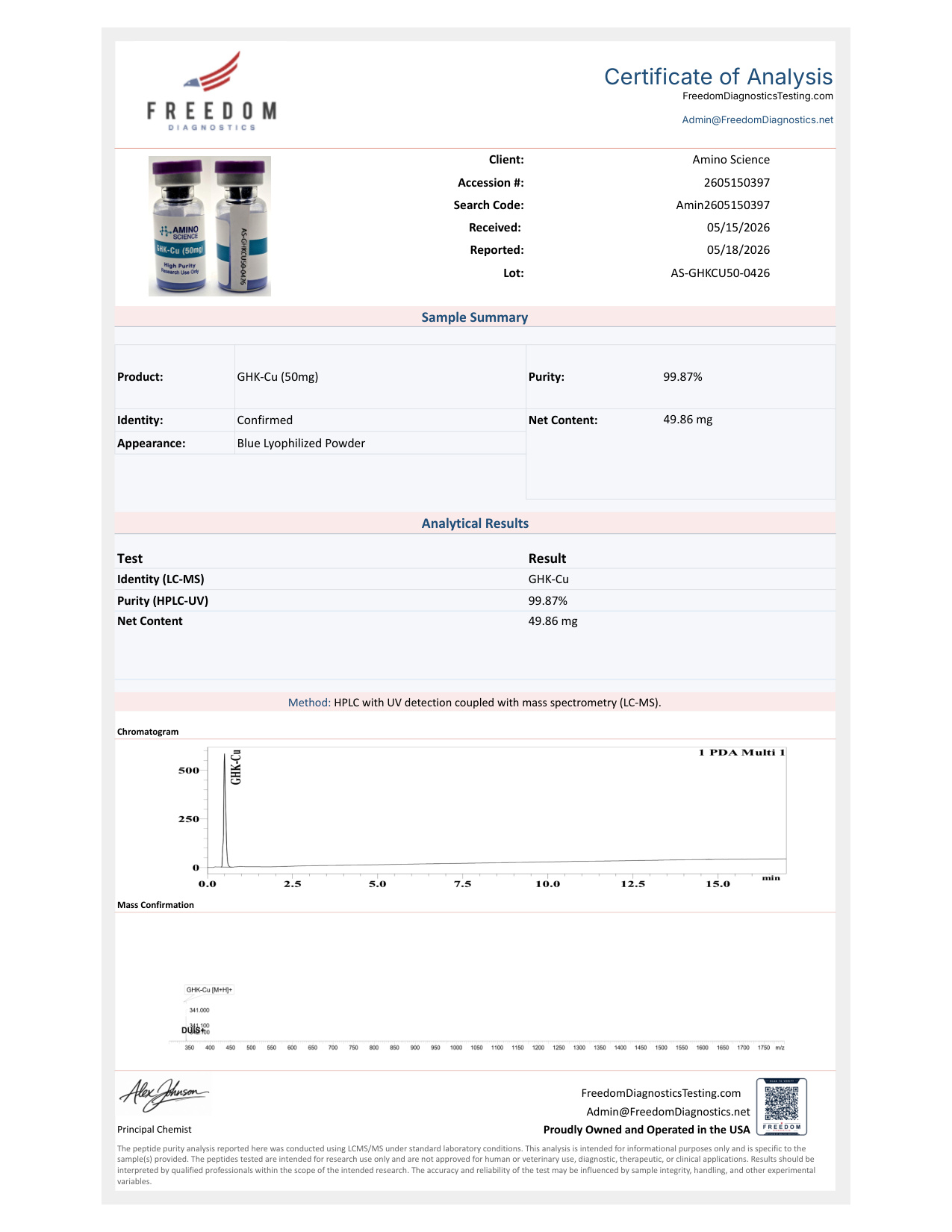 COA 50mg