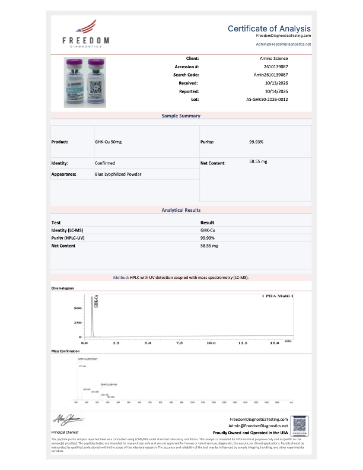 COA 50mg