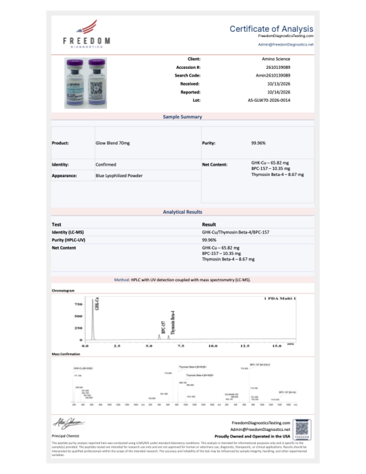 COA 70mg