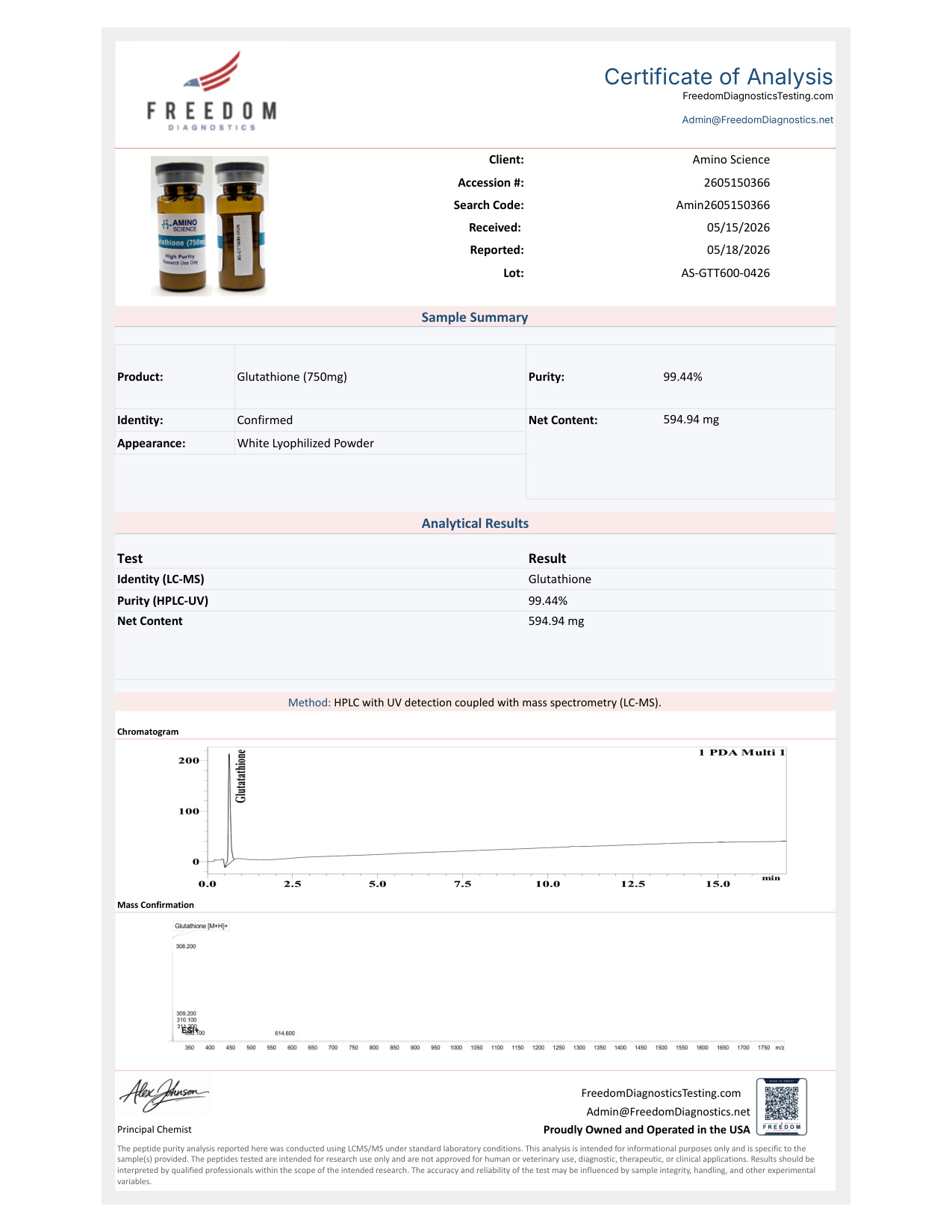Glutathione (750mg)