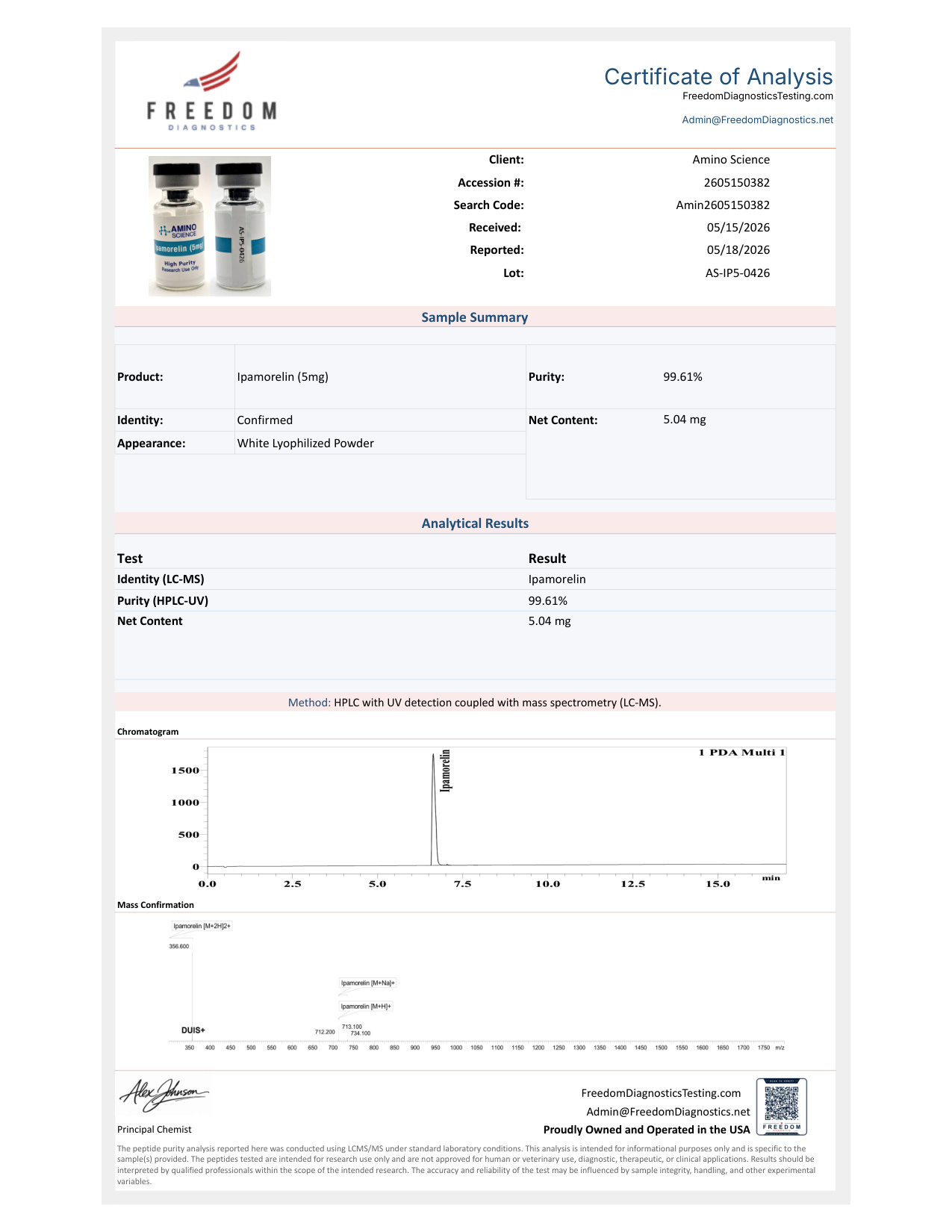 Ipamorelin (5mg)