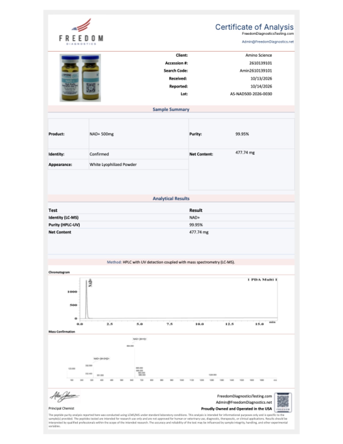 COA 500mg