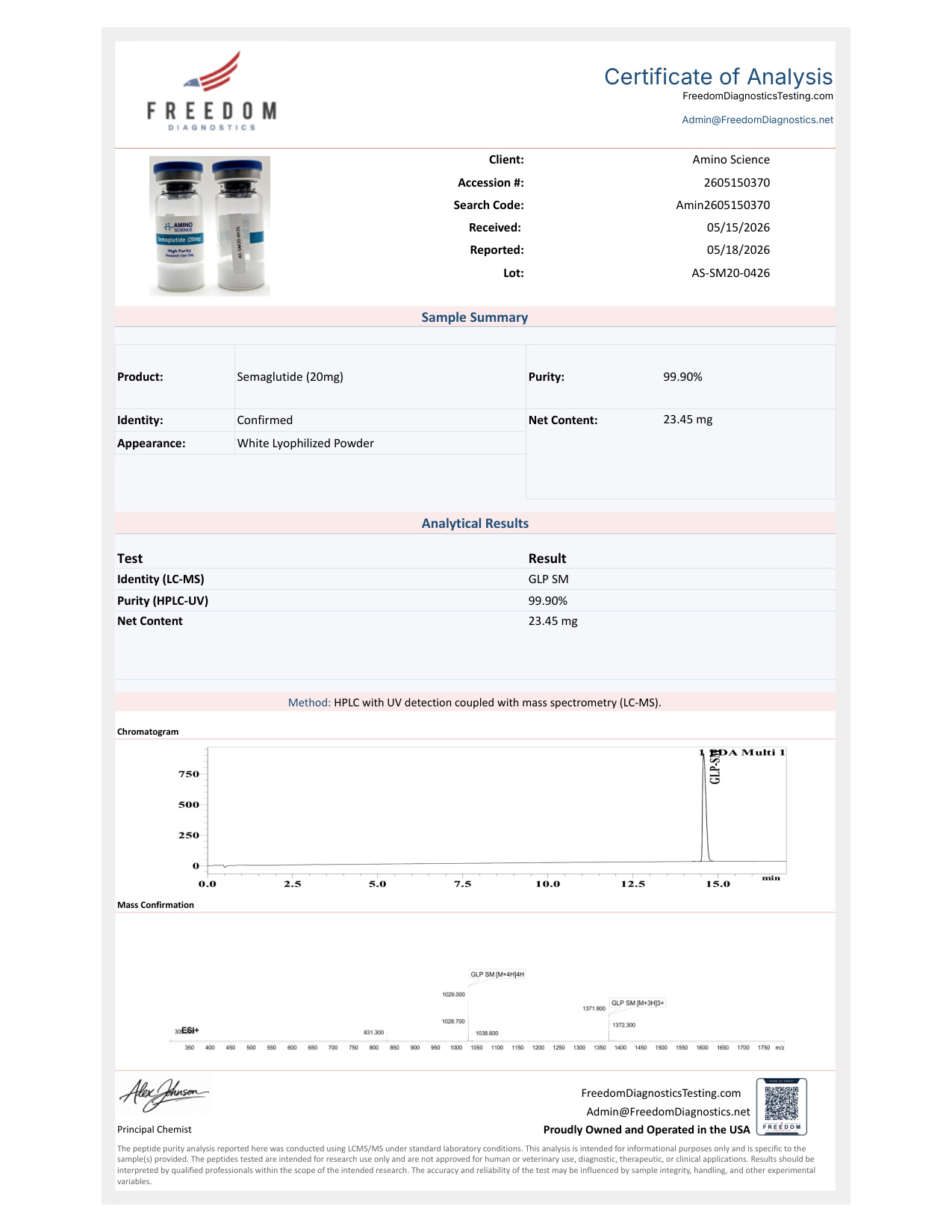 COA 20mg