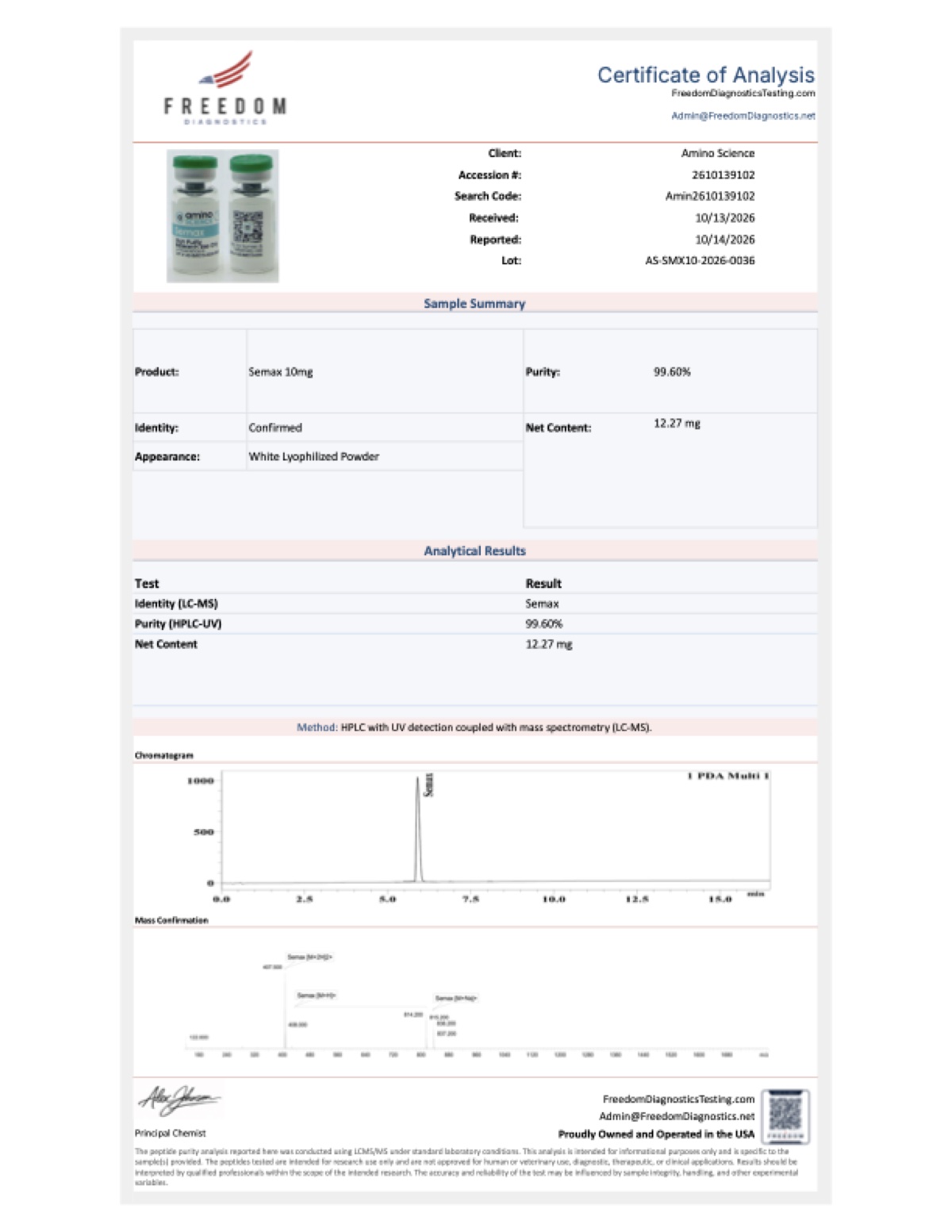 COA 10mg