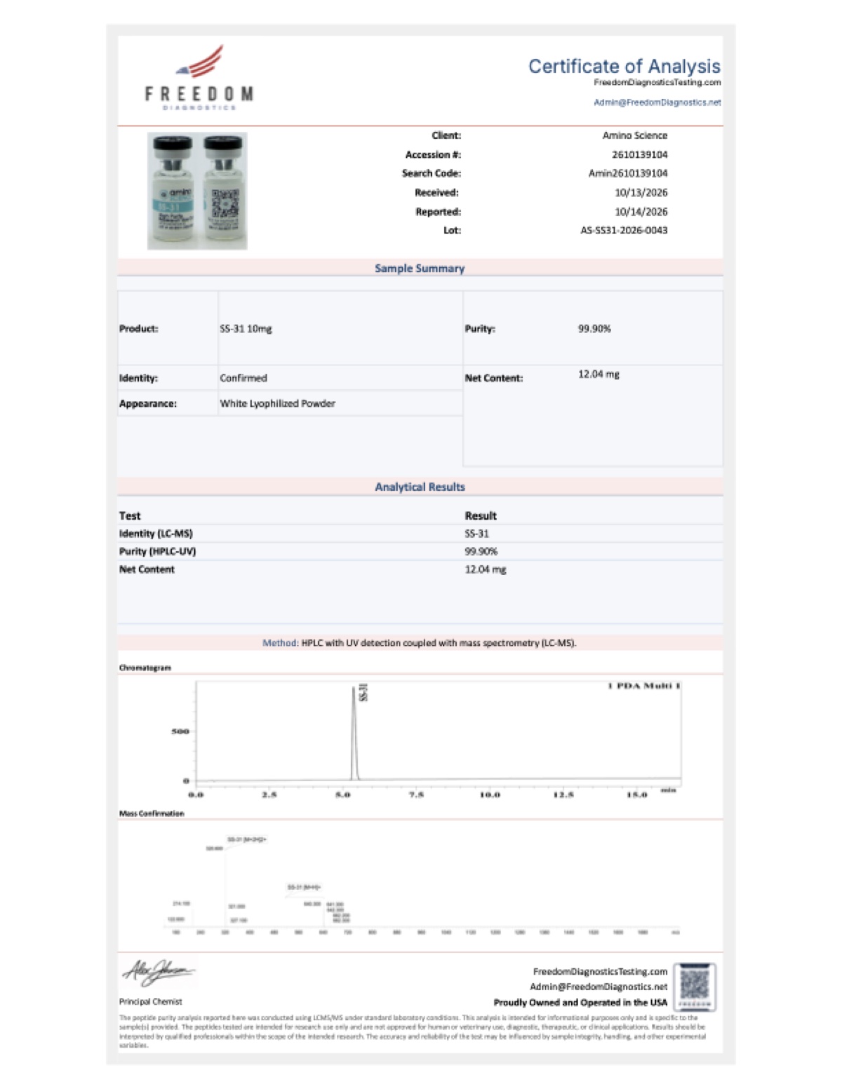 COA 10mg