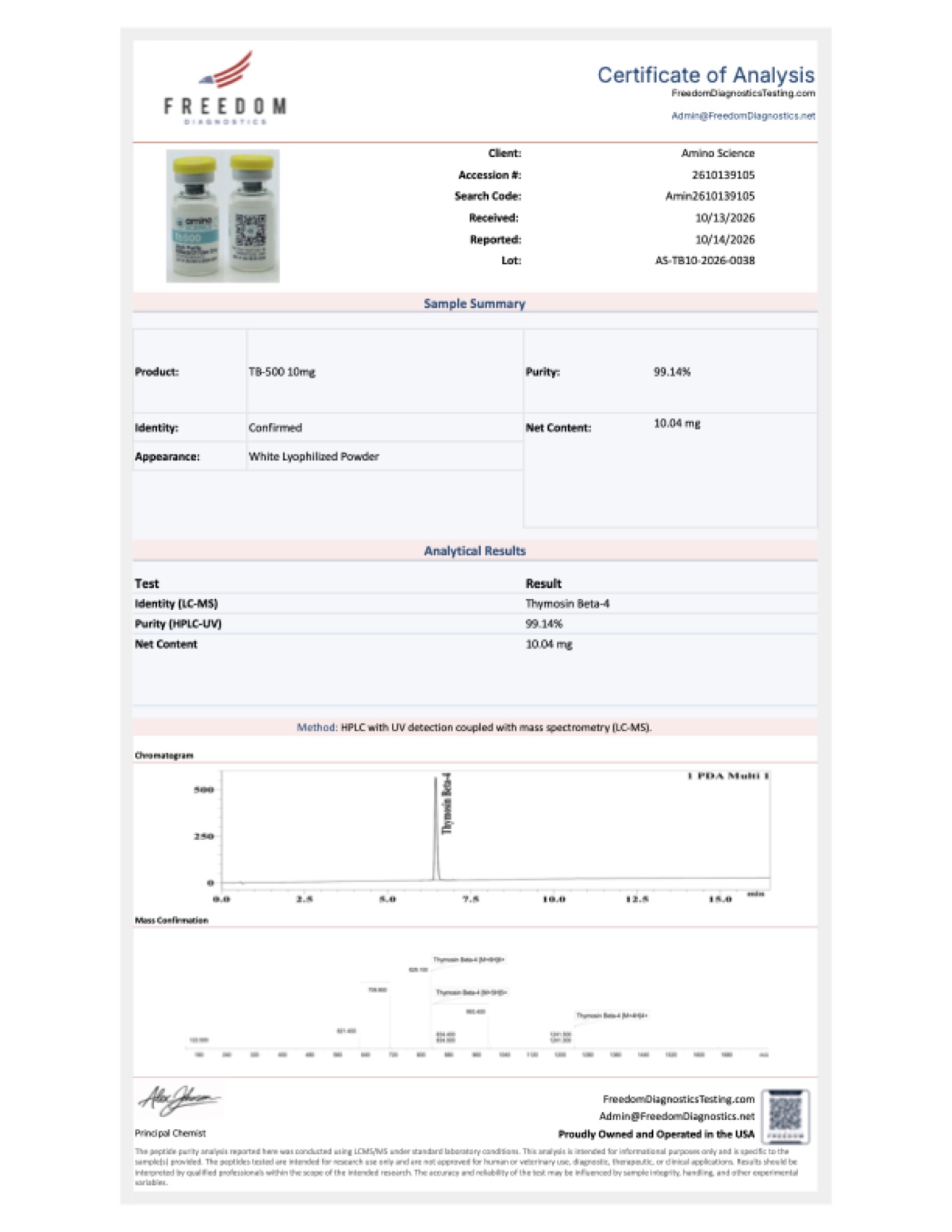 COA 10mg