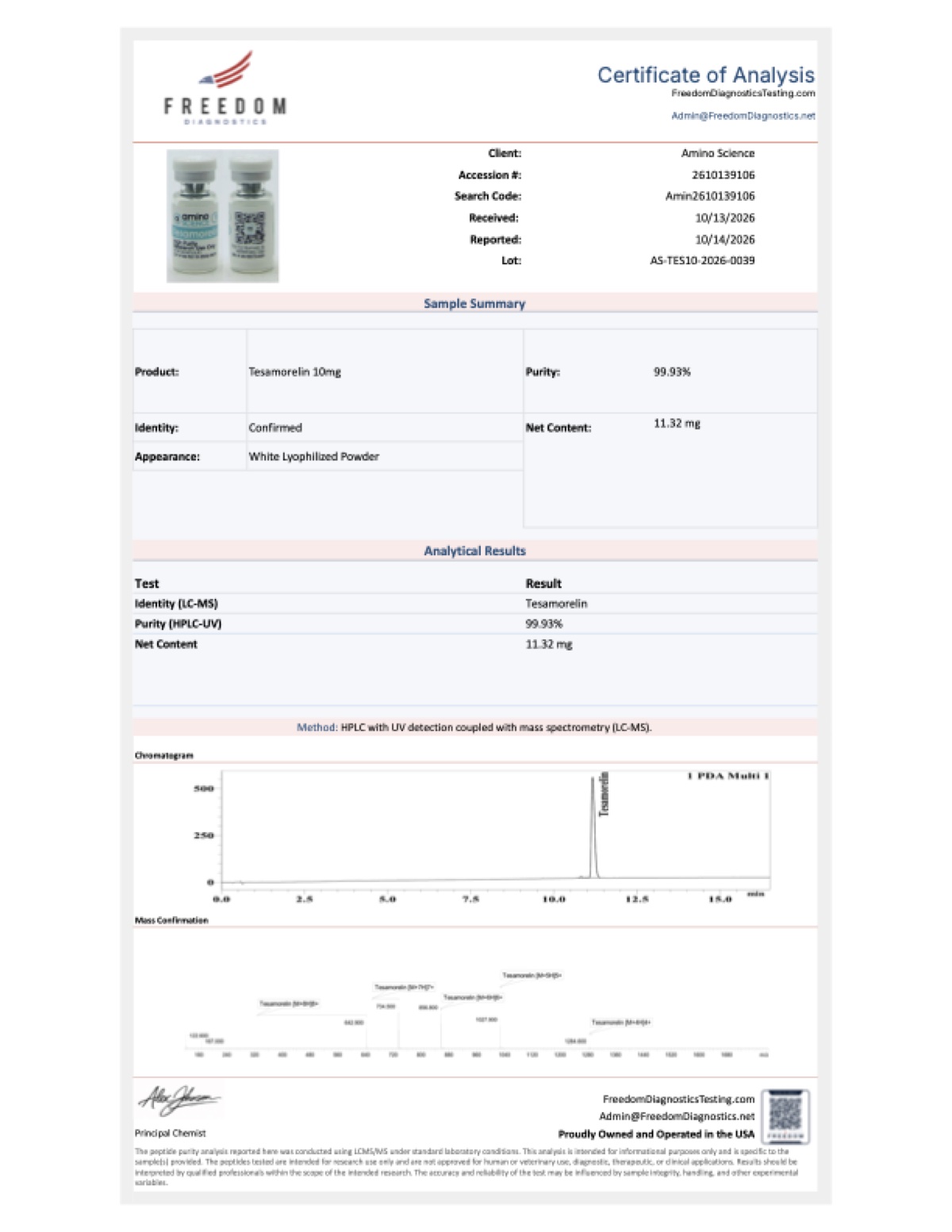 COA 10mg